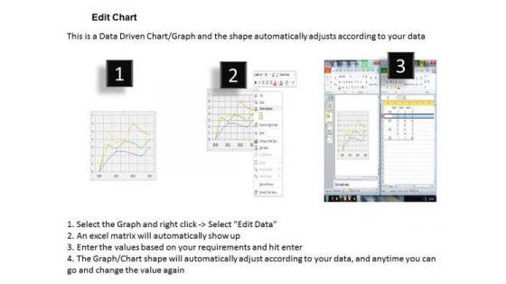 data_analysis_template_driven_line_chart_business_graph_powerpoint_slides_templates_3.jpg