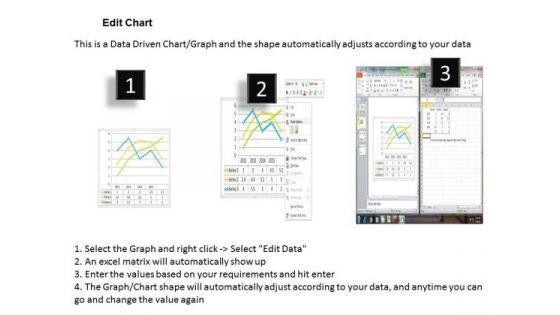 data_analysis_template_driven_line_chart_for_business_performance_powerpoint_slides_templates_3.jpg