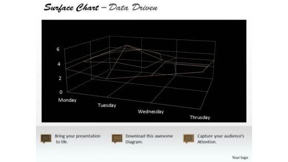 data_analysis_template_driven_surface_chart_indicating_areas_powerpoint_slides_templates_1.jpg