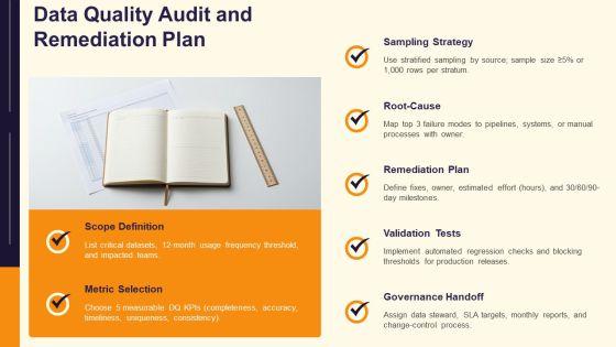 Data Analytics Life Cycle PPT Guidelines VM