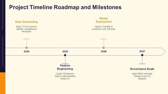 Data Analytics Life Cycle PPT Guidelines VM
