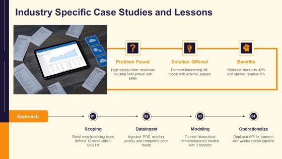 Data Analytics Life Cycle PPT Guidelines VM