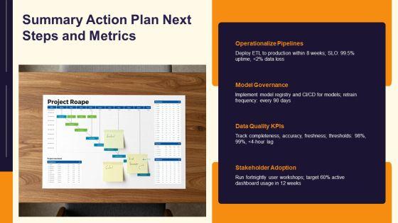 Data Analytics Life Cycle PPT Guidelines VM
