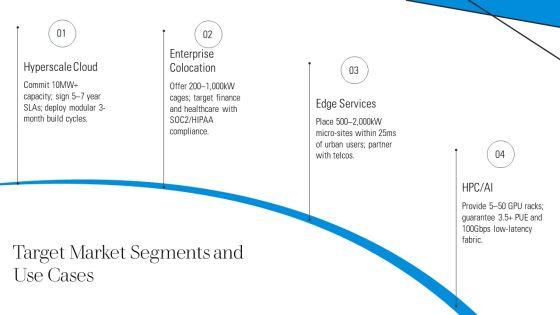 Data Center Business Plan PPT Example VM