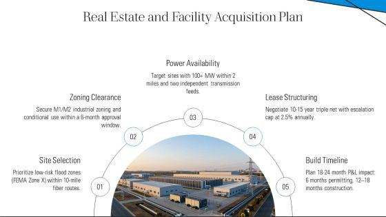 Data Center Business Plan PPT Example VM