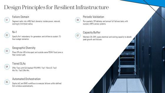 Data Center Business Plan PPT Example VM
