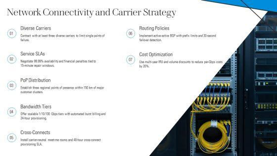 Data Center Business Plan PPT Example VM