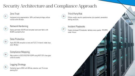Data Center Business Plan PPT Example VM