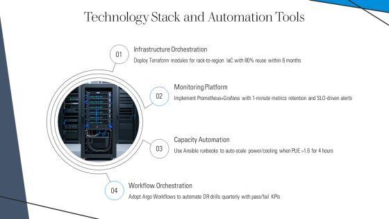 Data Center Business Plan PPT Example VM