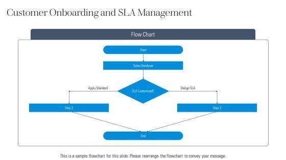 Data Center Business Plan PPT Example VM