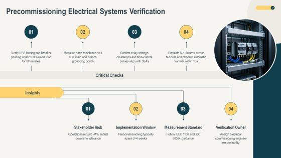 Data Center Commissioning Checklist PPT Example VM