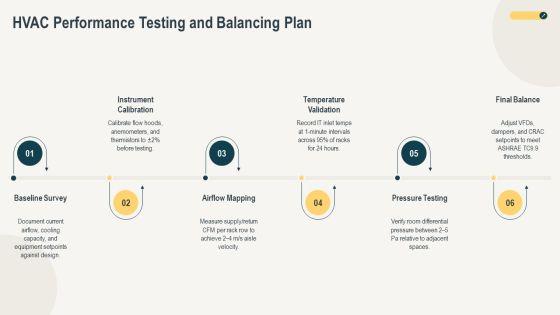 Data Center Commissioning Checklist PPT Example VM