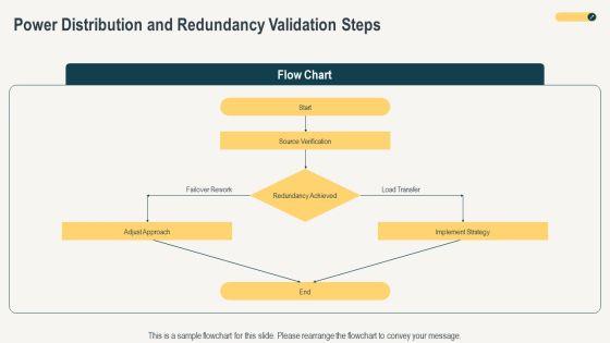 Data Center Commissioning Checklist PPT Example VM