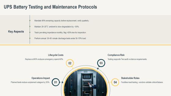 Data Center Commissioning Checklist PPT Example VM