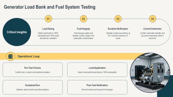 Data Center Commissioning Checklist PPT Example VM