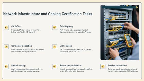 Data Center Commissioning Checklist PPT Example VM