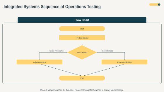 Data Center Commissioning Checklist PPT Example VM