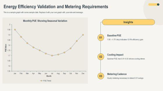Data Center Commissioning Checklist PPT Example VM