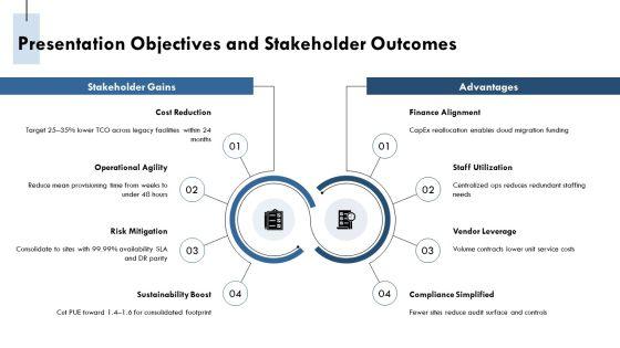 Data Center Consolidation Strategy PPT Presentation VM
