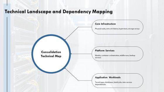 Data Center Consolidation Strategy PPT Presentation VM