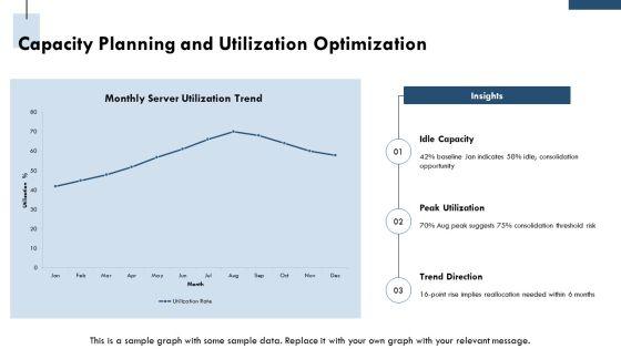 Data Center Consolidation Strategy PPT Presentation VM