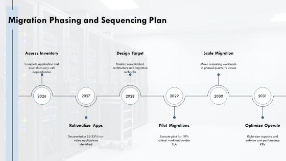 Data Center Consolidation Strategy PPT Presentation VM