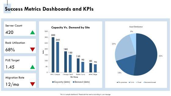 Data Center Consolidation Strategy PPT Presentation VM