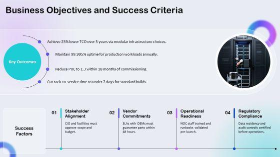 Data Center Project Plan PPT Outline VM
