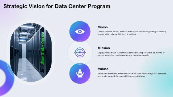 Data Center Project Plan PPT Outline VM