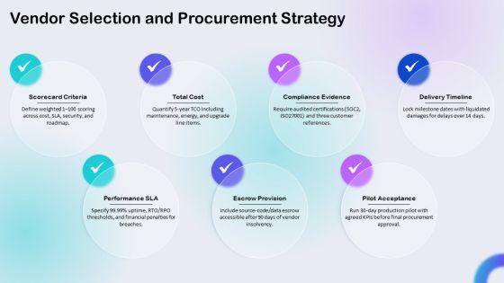 Data Center Project Plan PPT Outline VM