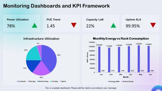 Data Center Project Plan PPT Outline VM
