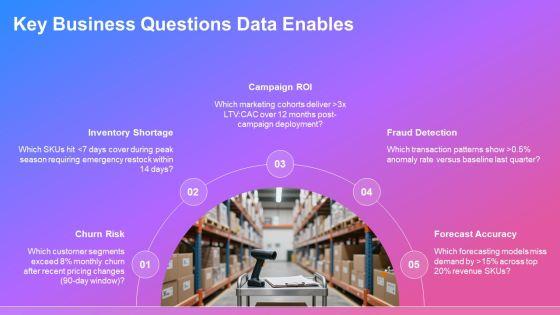 Data Cleaning And Preprocessing PPT Sample VM