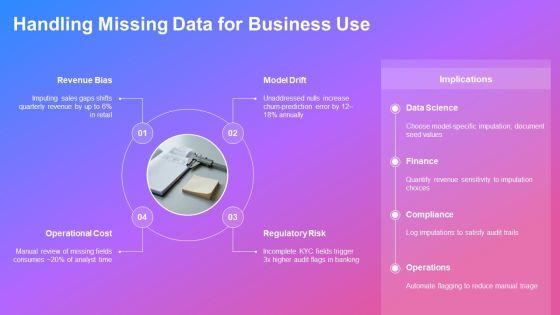 Data Cleaning And Preprocessing PPT Sample VM