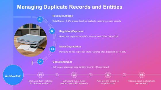 Data Cleaning And Preprocessing PPT Sample VM