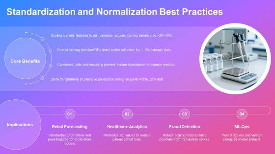 Data Cleaning And Preprocessing PPT Sample VM