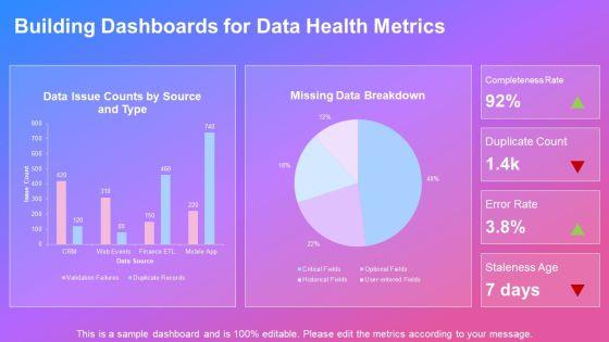 Data Cleaning And Preprocessing PPT Sample VM
