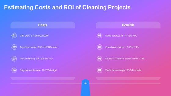 Data Cleaning And Preprocessing PPT Sample VM