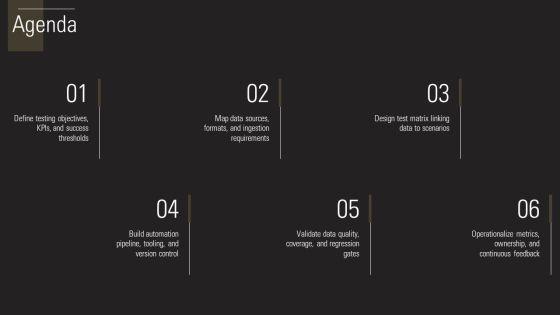 Data Driven Testing Framework PPT Summary VM