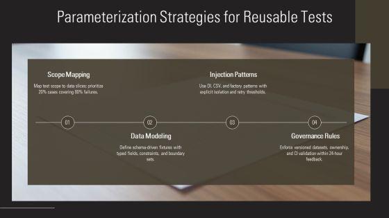 Data Driven Testing Framework PPT Summary VM