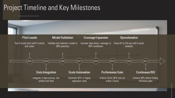 Data Driven Testing Framework PPT Summary VM