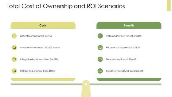 Data Governance Tools Comparison PPT Guidelines VM