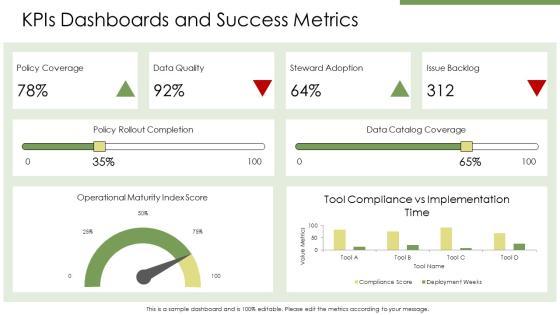 Data Governance Tools Comparison PPT Guidelines VM