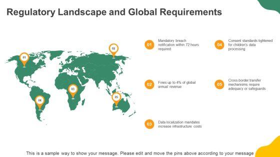 Data Privacy Compliance And Accountability Framework PPT Guidelines VM