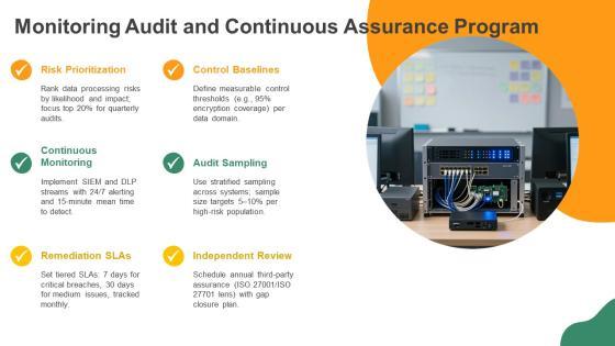 Data Privacy Compliance And Accountability Framework PPT Guidelines VM