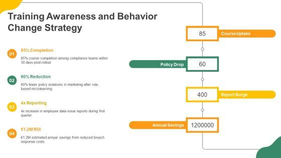 Data Privacy Compliance And Accountability Framework PPT Guidelines VM