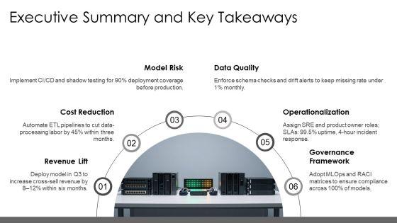 Data Science PPT PowerPoint VM