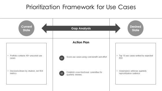Data Science PPT PowerPoint VM