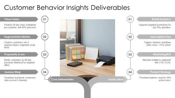 Data Science PPT PowerPoint VM