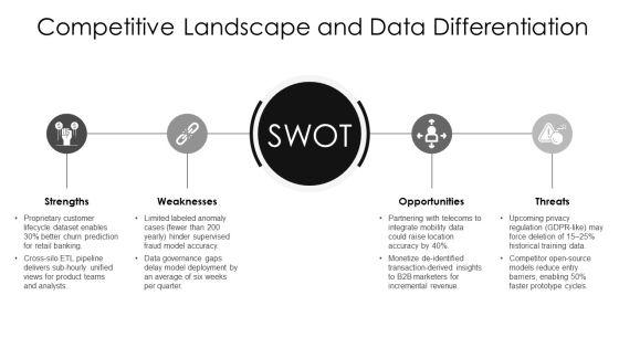 Data Science PPT PowerPoint VM