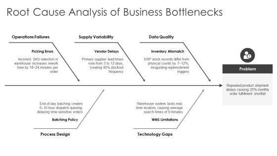 Data Science PPT PowerPoint VM